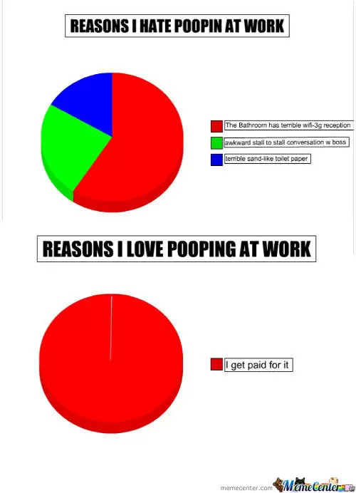 pooping-at-work_c_342378